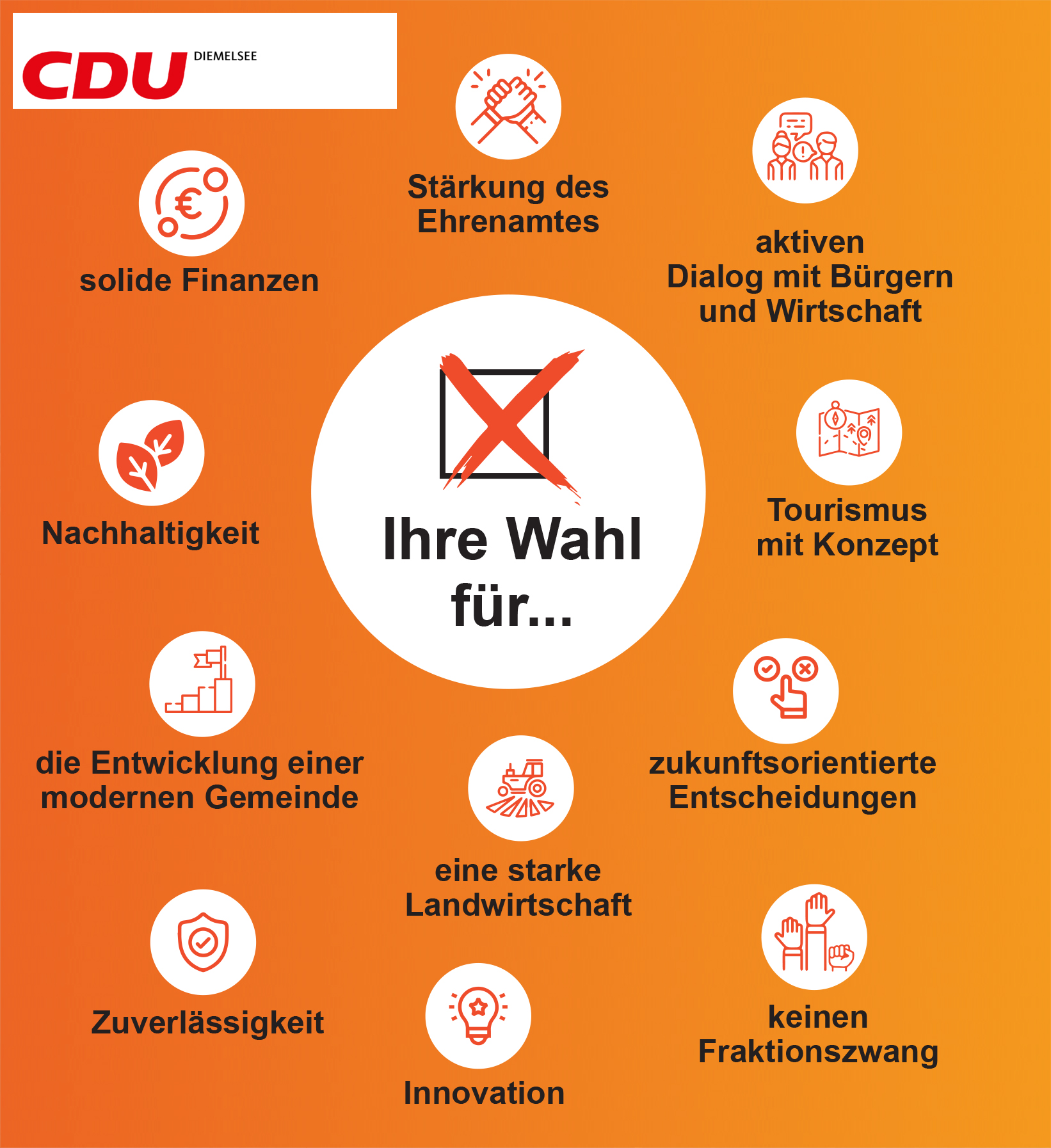 Werte.jpg